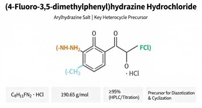 (4-Fluoro-3,5-dimethylphenyl)hydrazine Hydrochloride