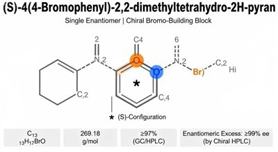 （S)-4-(4-bromophenyl)-2,2-dimethyltetrahydro-2H-pyran